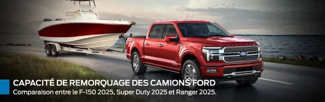 Capacité de remorquage des camions Ford : F-150, Super Duty et Ranger comparés