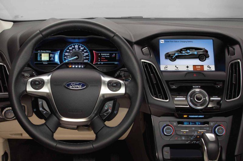 Ford car dashboard 800x533